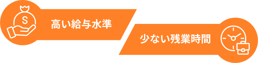 高い給与水準 少ない残業時間