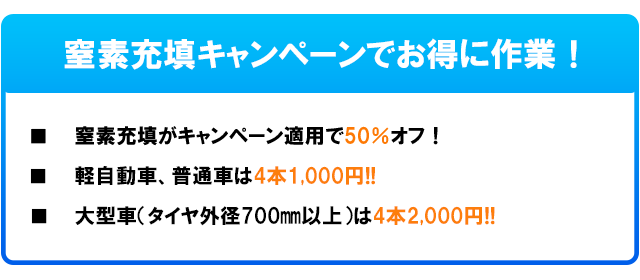 窒素充填